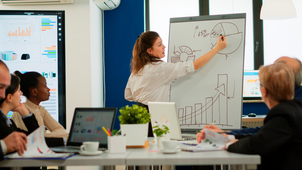 stratégie gesco expert méthodologie